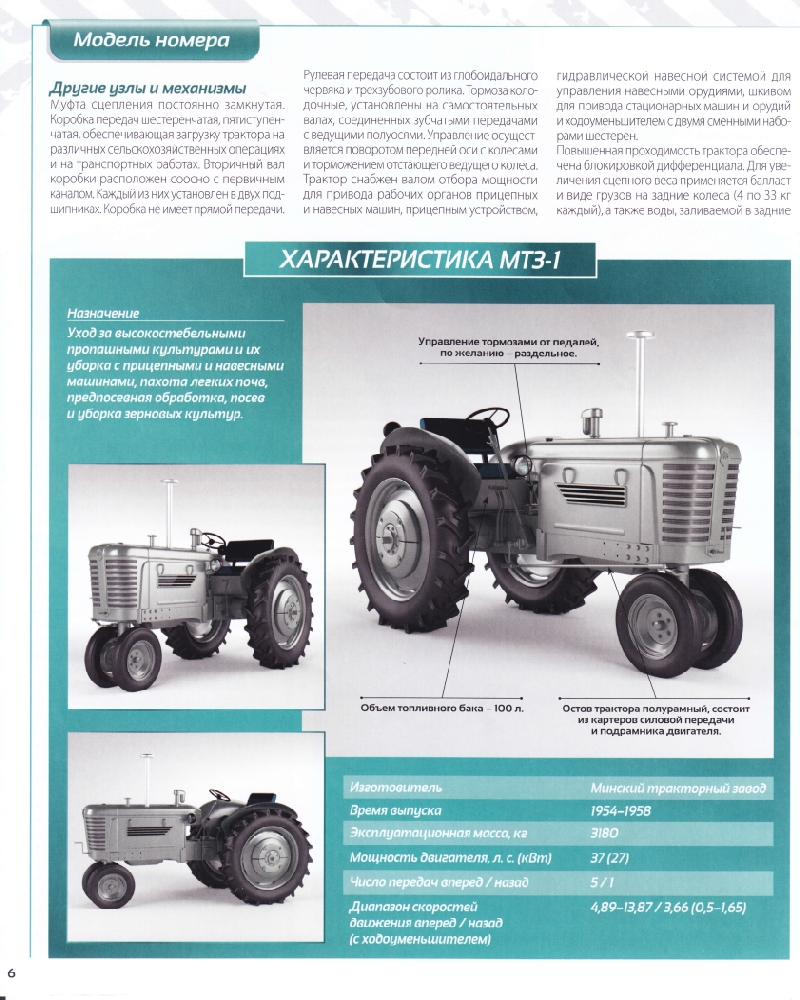 54.Belarus MTZ-1